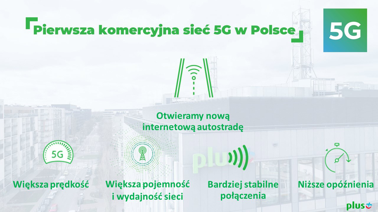 Plus 5G sare komertzialen lehen merkataritza merkaturatuko du astelehenean Polonian