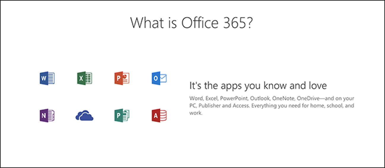 Office 365 ProPlus erabiltzaileek funtsean dagoeneko Office 2019 dute